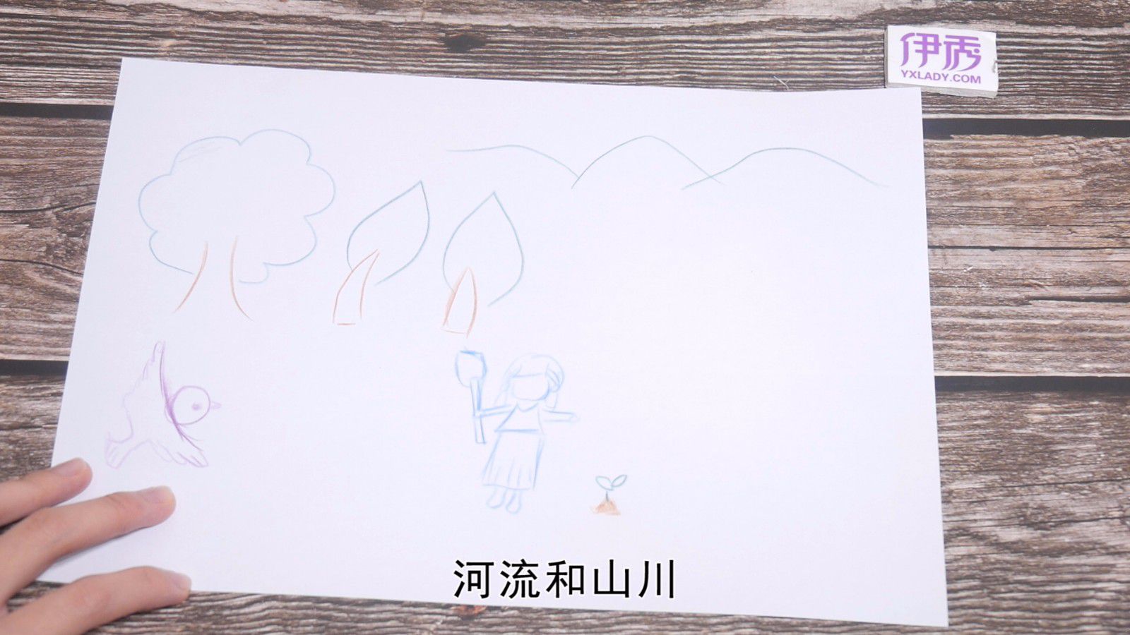 ���ڴ���Ļ�